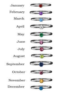 Ring- Birthstone Ring